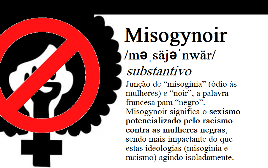 Misogynoir: uma introdução ao tema
